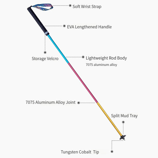 (Preorder) 2 x Ultralight carbon fiber trekking poles folding trail running sticks - Ultralight Trekking Poles